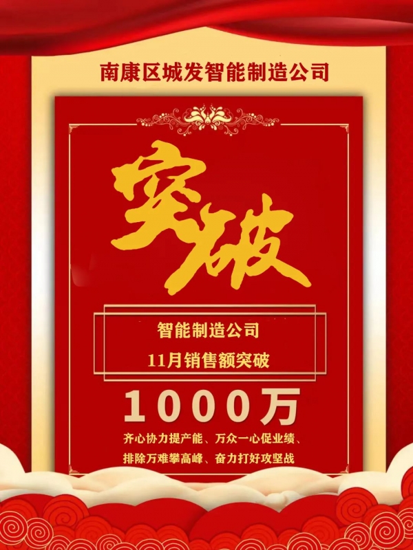 戰(zhàn)報(bào)丨城發(fā)共享智能備料中心月銷售額突破1000萬元大關(guān)